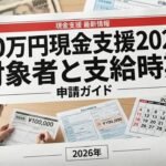 年現金給付